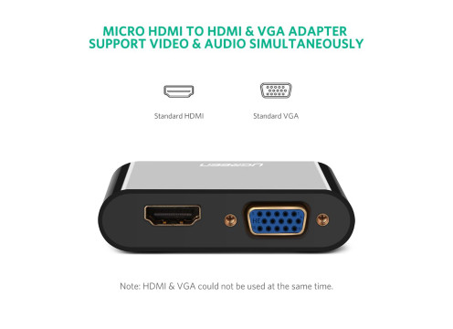 UGREEN Micro HDMI to HDMI/VGA M115 Converter