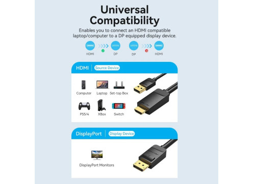 Vention HDMI to DP 4K/60Hz 2m Cable