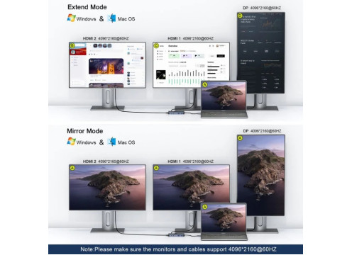 QGeeM 11in1 4K USB-C with PD100W DisplayLink Dock