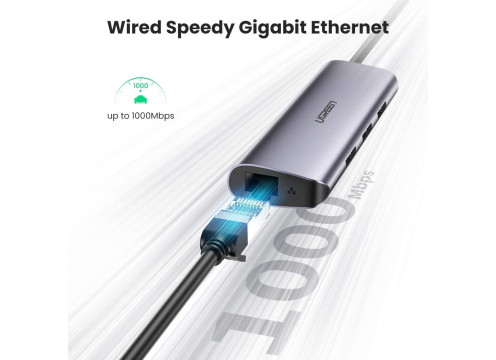 UGREEN USB-C to USB-A x3 | Gigabit LAN Hub