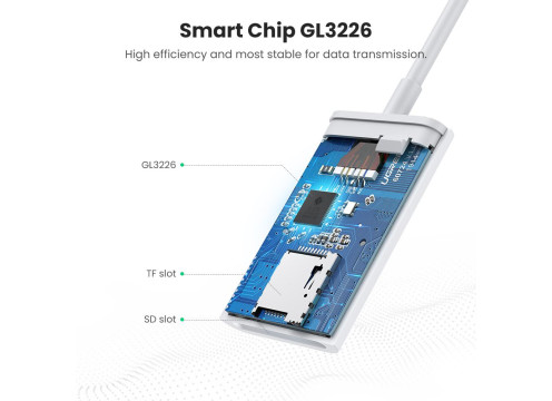 UGREEN USB-C to SD+TF CM265 Card Reader White