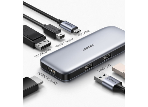 UGREEN USB-C to DP / mini DP / HDMI | USB-A x2 | PD Dock