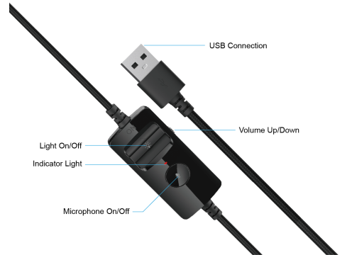 אוזניות קשת עם חיבור USB מבית המותג אדיפייר עם מיקרופון מובנה לגיימינג בצבע שחור Edifier G4 TE Gaming 7.1 Headset 50mm USB
