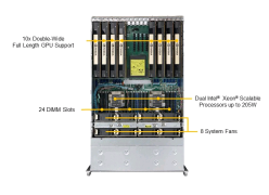 Supermicro HPC Server 8x GPU