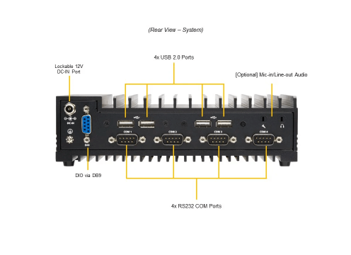 SuperMicro IoT SuperServer