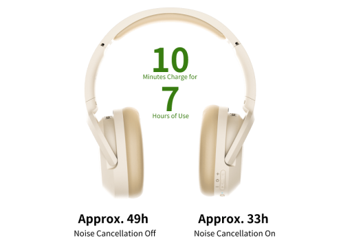 אוזניות קשת אלחוטיות עם ביטול רעשים אדיפייר Edifier W820NB Plus בצבע שנהב